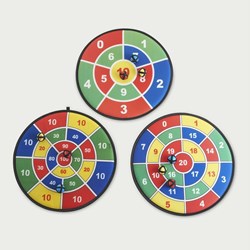 Tickit Doel wiskunde