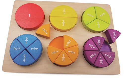 ANDREU - Breuken puzzel-3