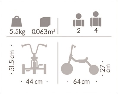 Trikes by ANDREU - Performance Driewieler 2-4 Jaar-2