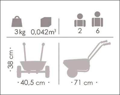 Trikes by ANDREU - Kruiwagen 2-6 Jaar-3