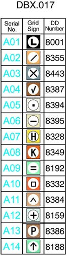 435DBX017-77