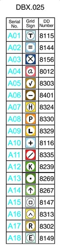 435DBX025-125