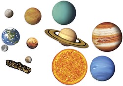 Learning Resources - Giant Magnetic Solar System