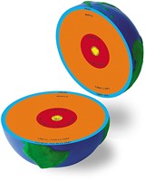 Learning Resources - Cross-Section Earth Model-2