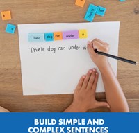Learning Resources - Sentence Building Dominoes-3