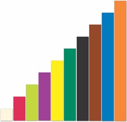 Learning Resources - Magnetic Cuisenaire® Rods