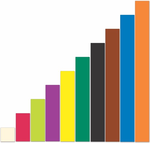 Learning Resources - Magnetic Cuisenaire® Rods