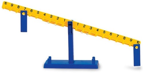 Learning Resources - Maths Balance