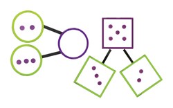 Learning Resources - Giant Magnetic Number Bonds