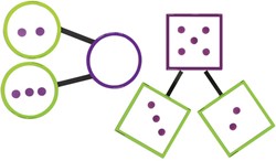 Learning Resources - Giant Magnetic Number Bonds