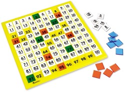 Learning Resources - Hundreds Number Board