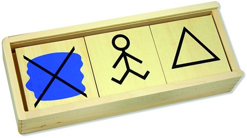 ANDREU - Logische Blokken Attributen