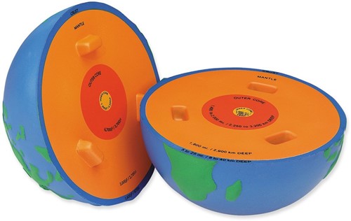 Learning Resources - Cross-Section Earth Model