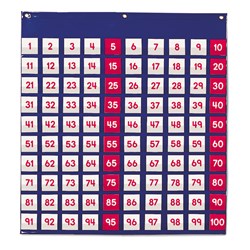 Learning Resources - Hundreds Pocket Chart