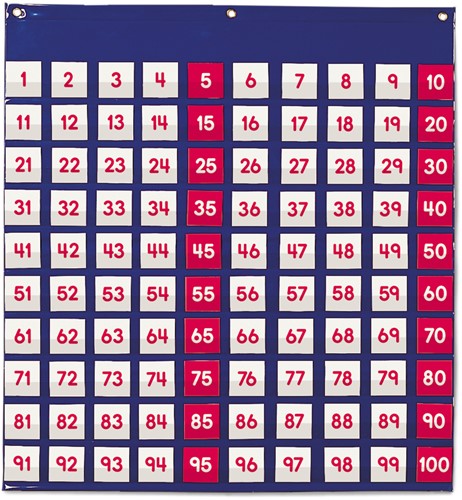 Learning Resources - Hundreds Pocket Chart
