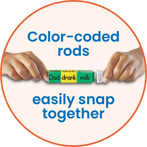 Learning Resources - Reading Rods® Sentence Construction-2