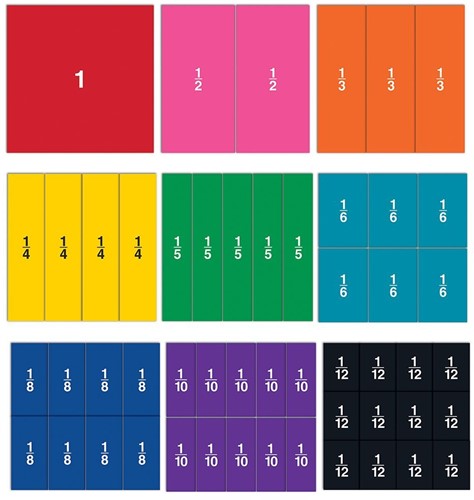 Learning Resources - Double-Sided Magnetic Demonstration Rainbow Fraction® Squares