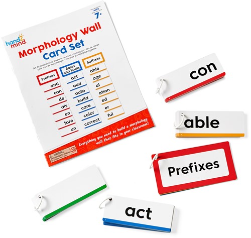 Learning Resources - Morphology Wall Card Set