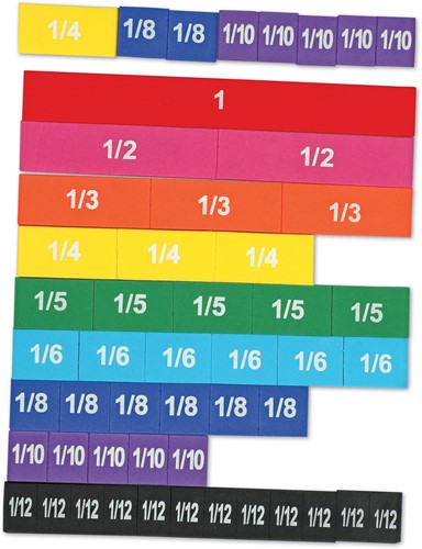 Learning Resources - Rainbow Fraction® Soft Foam Magnetic Tiles