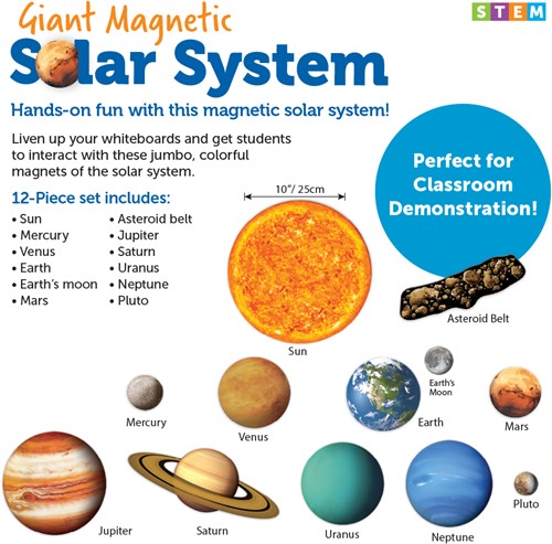 Learning Resources - Giant Magnetic Solar System-3