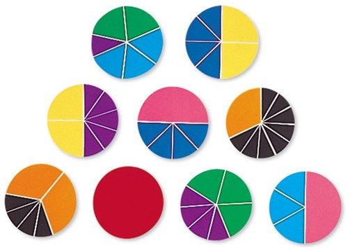 Learning Resources - Rainbow Fraction® Circles