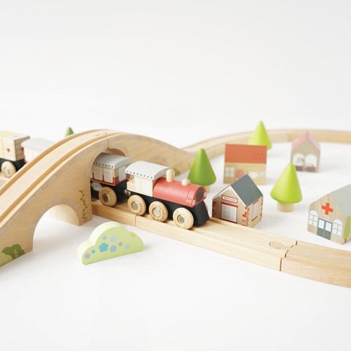 LTV - Figure of 8 Train Set - FSC 100%-3