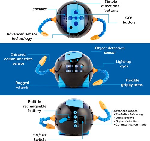 Learning Resources - Cooper the STEM Robot-3