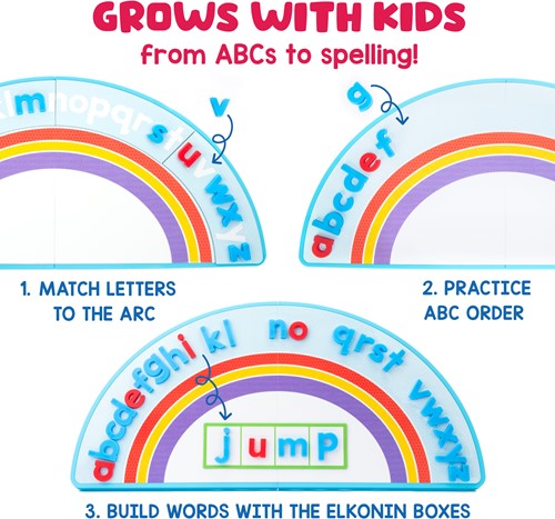 Learning Resources - ABC Arc Mat Alphamagnets® Small Group Set-3
