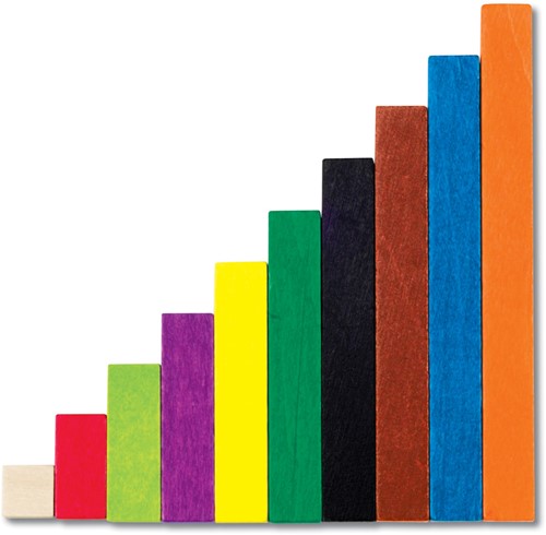 Learning Resources - Cuisenaire® Rods Introductory Set, Plastic